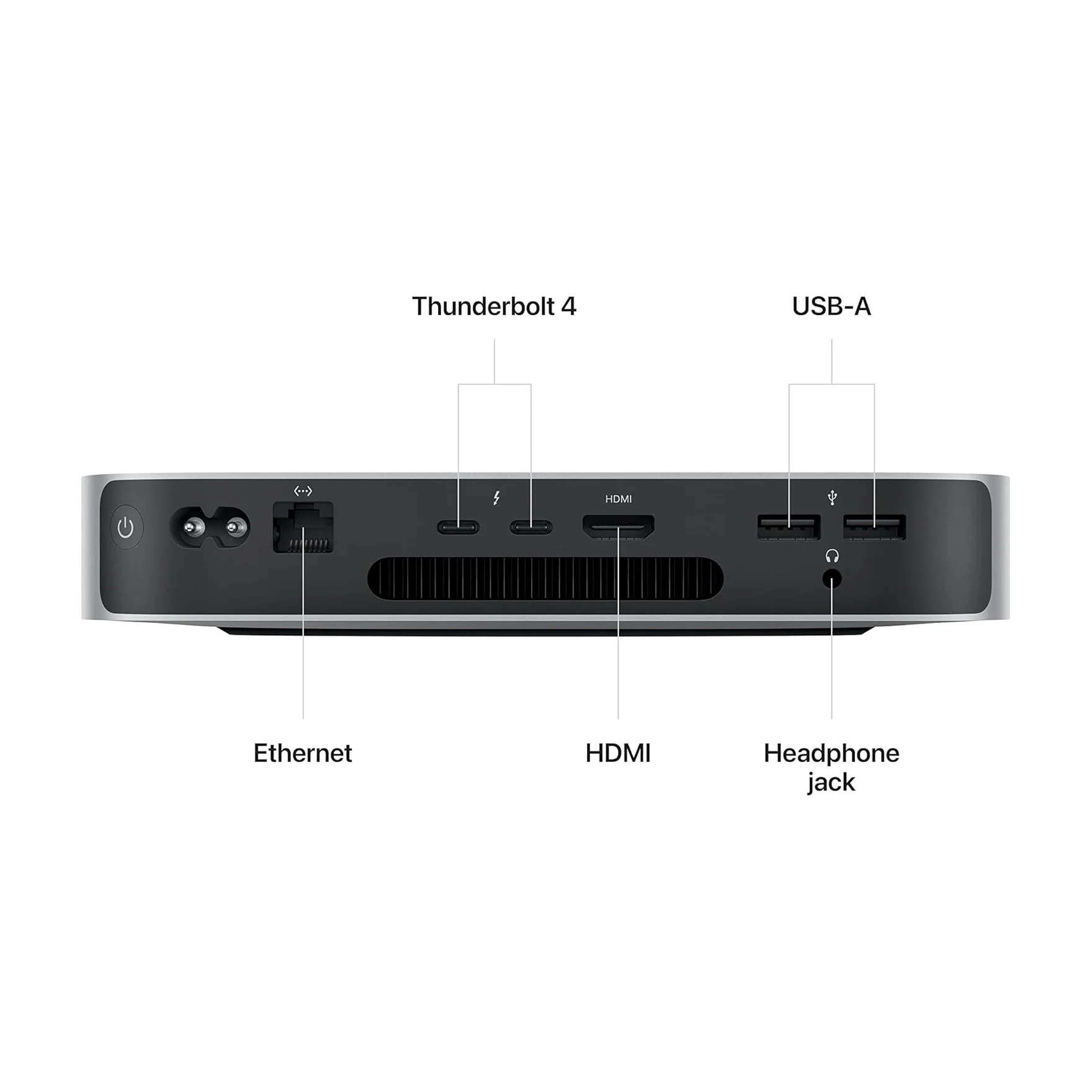 Mac mini M2 / M2 Pro (2023)