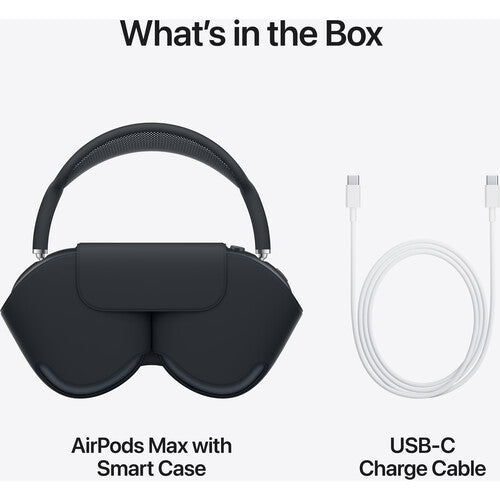Airpods Max Usb C