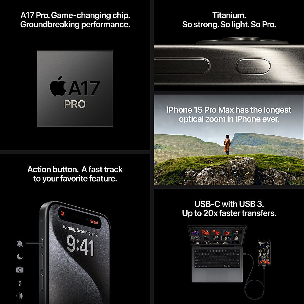 Iphone 15 Pro Reconditionne