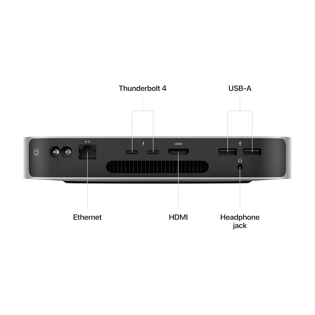 Mac mini M2 / M2 Pro (2023) vue 2